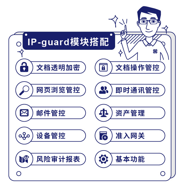 IP-guard审计终端操作行