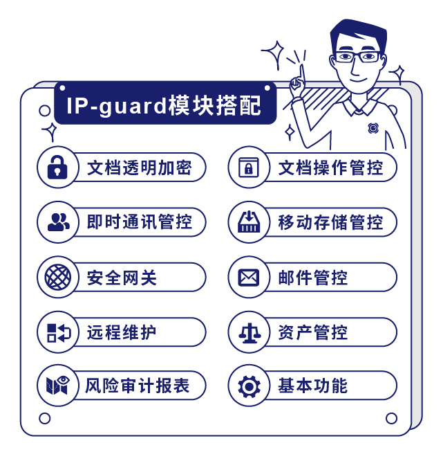 IP-guard模块搭配